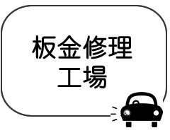 板金修理工場